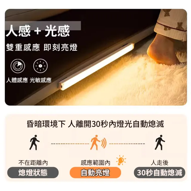 【夢巴黎】LED磁鐵感應燈長型 20CM 2入組(感應燈 小夜燈 床頭燈 LED感應燈 夜燈 櫥櫃燈 玄關燈 展示燈)