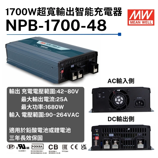 MEAN WELL 明緯 全新原廠公司貨 NPB-1700-48(1700W超寬輸出智能偵測充電器)