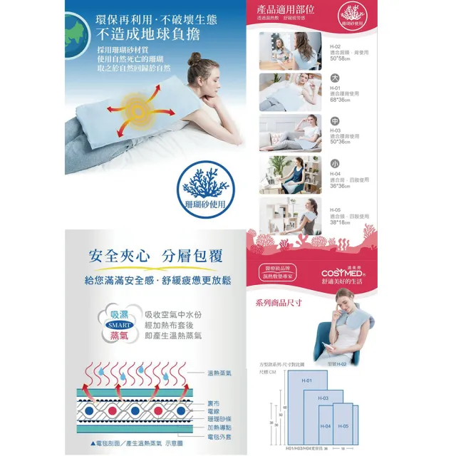 【COSYMED 適美得】動力式熱敷墊-珊瑚砂H-01 藍色布套(68x36cm 腰背適用 二年保固 濕熱電熱毯)