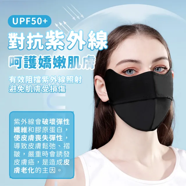 【SYU】抗UV UPF50+冰絲防曬口罩(防曬面罩 涼感口罩 冰絲口罩 防曬 臉部防曬 透氣口罩)