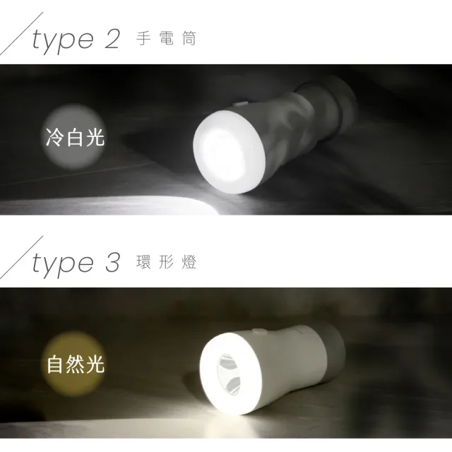 【KINYO】三合一LED手電筒露營燈(福利品)