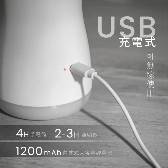 【KINYO】三合一LED手電筒露營燈(福利品)