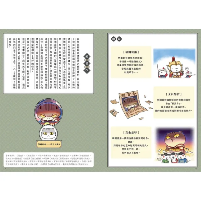如果歷史是一群喵1－14套書