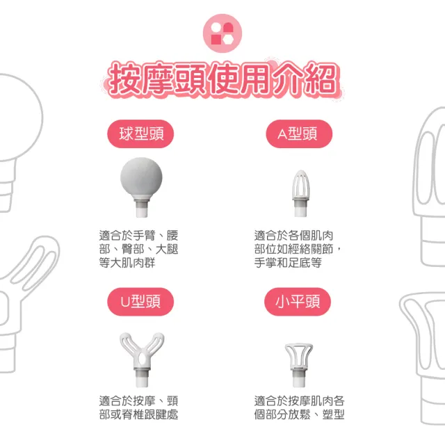 【台隆手創館】WONDER USB筋膜震動按摩槍 筋膜槍(WB-M18HU)