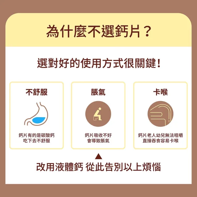 【舒瑪仕】液體鈣最高等級EX版(（送試喝包一包）)