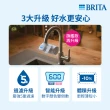 【BRITA】官方直營 ON TAP 5重濾菌龍頭式濾水器+5入濾菌濾芯(共1機6芯)