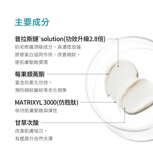 【Skin Ceuticals 修麗可】極致撫紋雙星★AGE普拉斯鏈彈潤緊緻眼霜 15ml+AGE普拉斯鏈活膚緊緻霜 48ml