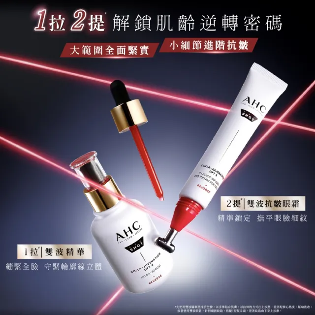 【AHC】雙波抗老澎彈拉提組(醫美科研 眼霜30ml+活膚霜50ml)(膠原蛋白)