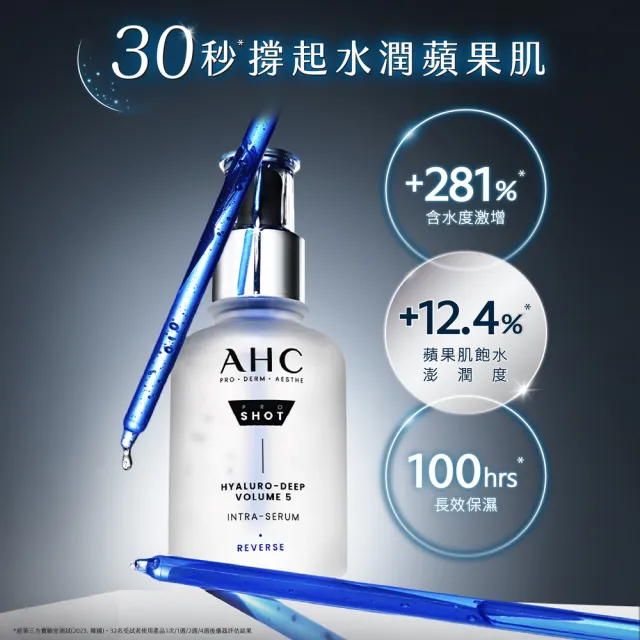 【AHC】超導水光玻尿酸澎潤組(醫美科研 精華40ml+精華乳100ml)