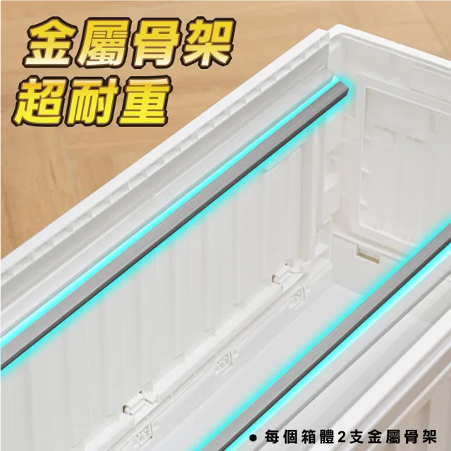 【ONE HOUSE】金屬骨幹 小丹尼五開門貨櫃收納箱 收納櫃_任選62L×3/ 62L×2+28L×2(贈 2吋塑膠輪子組)