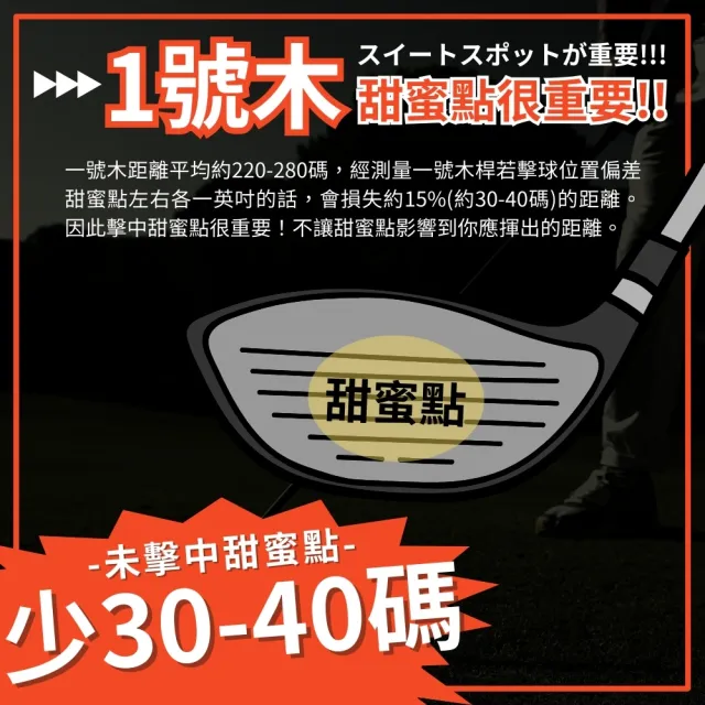 【MEGA GOLF】EQ001 挑戰者1號 練習桿(一號木練習桿 高爾夫練習桿 練習球桿)