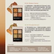 【RMK】立體調色眼盤 4.6g(多色任選)