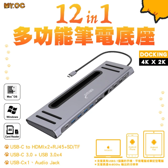 Mr.OC 橘貓先生 12合1多功能筆電底座 9199(TC轉HDMI/TF/SD/RJ45/USB)