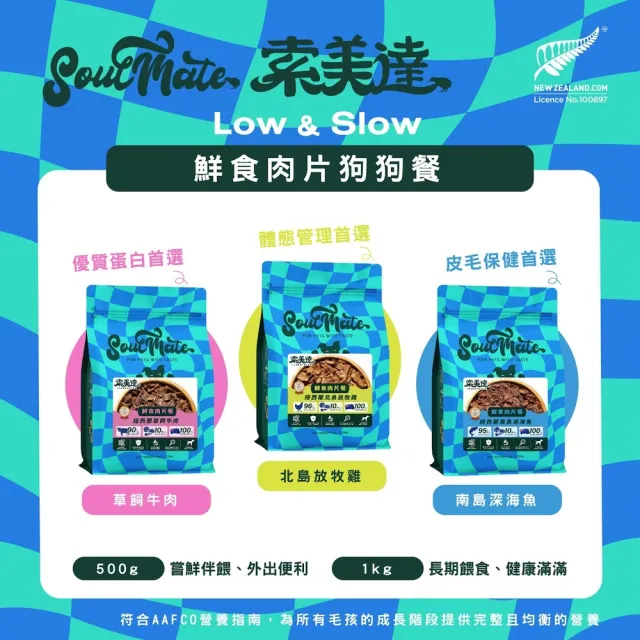【Soulmate 索美達】狗狗鮮食肉片餐 30g 草飼牛/放牧雞/深海魚(生食肉片、生食肉片、肉片餐、犬肉片)