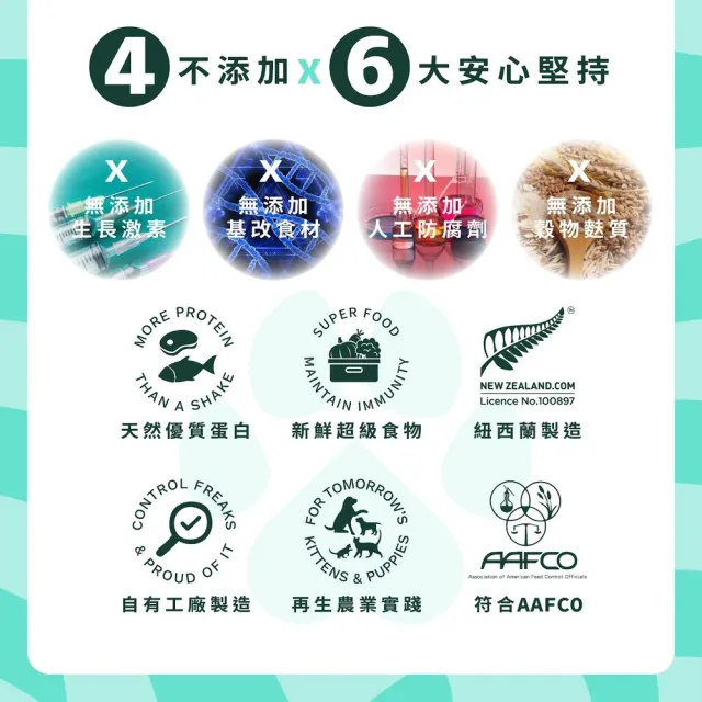 【Soulmate 索美達】狗狗鮮食肉片餐 30g 草飼牛/放牧雞/深海魚(生食肉片、生食肉片、肉片餐、犬肉片)