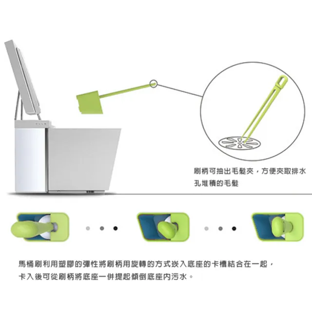 【Toilet Brush.Know】傾倒式馬桶刷組(戀夏藍)