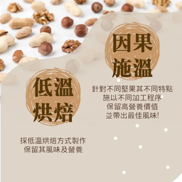 【甜園】帶殼核桃-250g 買1送1共2包(原味、低溫烘焙)
