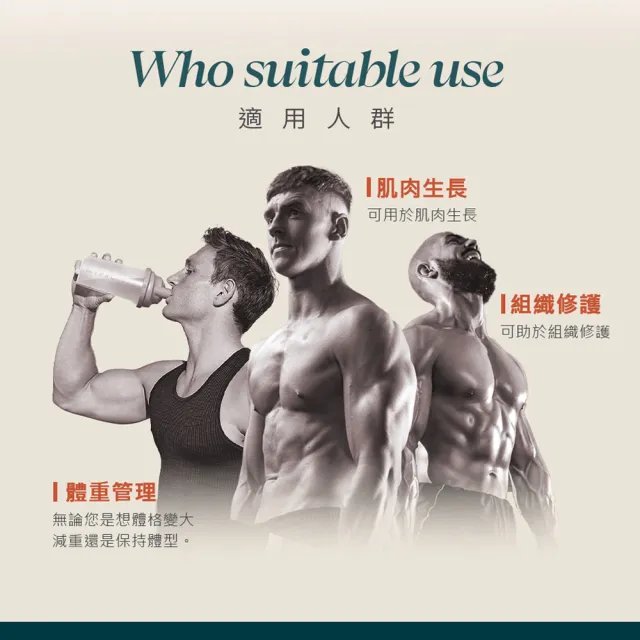 【MYPROTEIN】濃縮乳清蛋白1KG(多口味可選)(1111campaign)