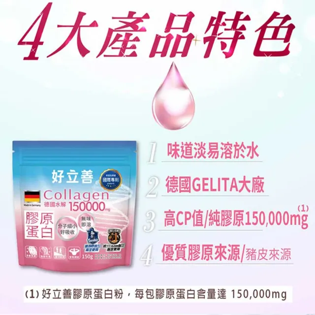 【德國好立善】膠原蛋白粉150g 6入組(100%純膠原 優蛋白 胜 味淡速溶 分子細小好吸收 德國Gelita大廠)