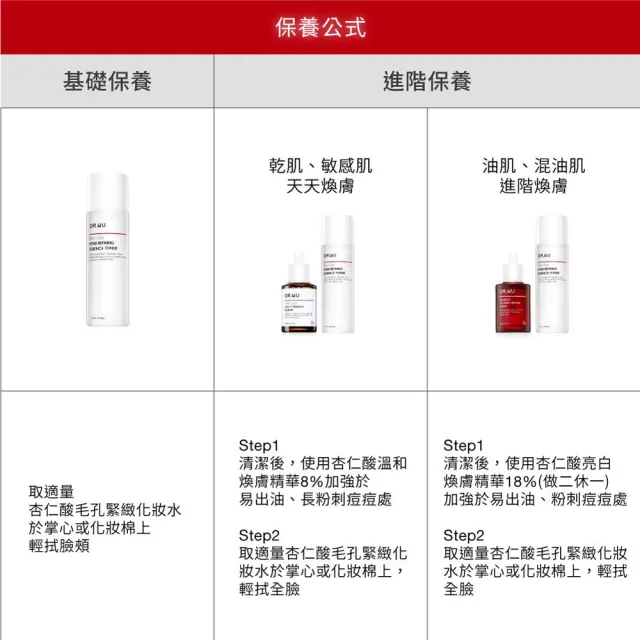 【DR.WU 達爾膚】杏仁酸毛孔緊緻化妝水150ML(2入組)