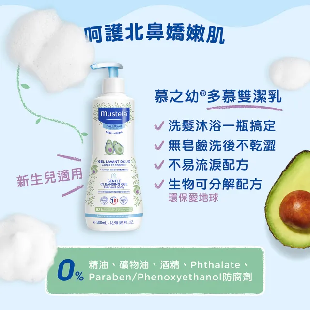 【Mustela 慕之恬廊】慕之幼 初生寶寶全護組(多慕雙潔乳500m＋爽身潤膚乳300ml＋潤面乳霜40m)