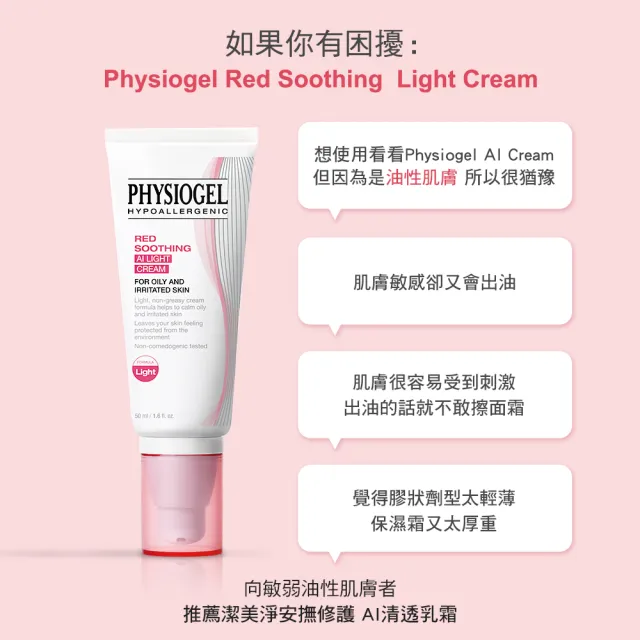 【PHYSIOGEL潔美淨 官方直營】雙11限定★層脂質安撫修護AI清透乳霜50ml_2入(乳霜/臉部保養)