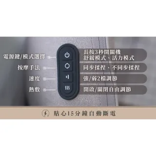 【台隆手創館】Concern康生 筋鬆樂無線按摩墊(CON-2868)
