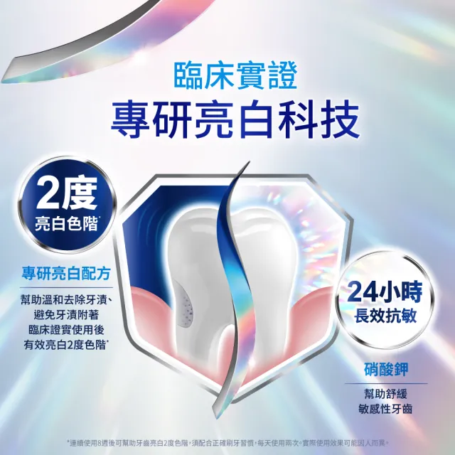 【SENSODYNE 舒酸定】進階護理 專研亮白抗敏牙膏100gX5_鎖白配方(抗敏感/去除牙漬/亮白)