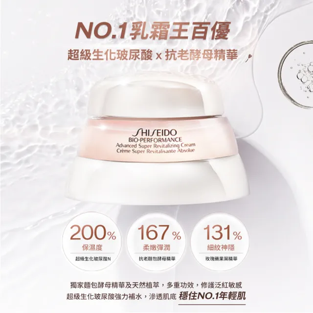 【SHISEIDO 資生堂國際櫃】百優乳霜神隊友組75mL+50mL(國民乳霜/日霜/晚霜/乳霜/保濕/)