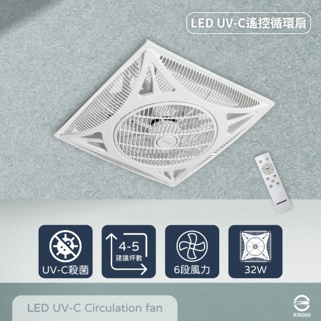 Everlight 億光 32W 14吋 輕鋼架 循環扇 空調空氣除菌 LED紫外光 UV-C 遙控節能扇