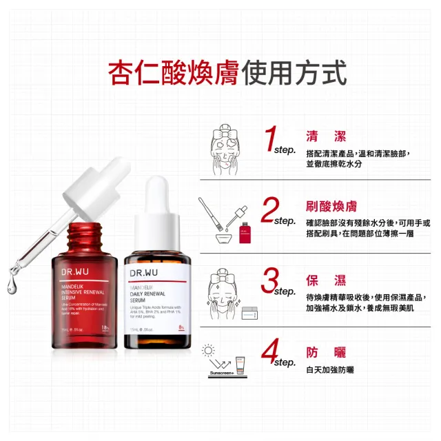 【DR.WU 達爾膚】杏仁酸溫和煥膚精華8% 15ML(4入組)