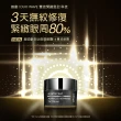 【DR.WU 達爾膚】超逆齡多肽修復眼霜15ML(3入組)