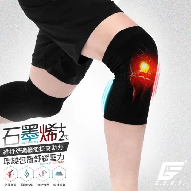【GIAT 吉亞特】石墨烯遠紅外線護膝套 1雙組(男女適用 台灣製 彈力)繞境穿搭 馬拉松 路跑