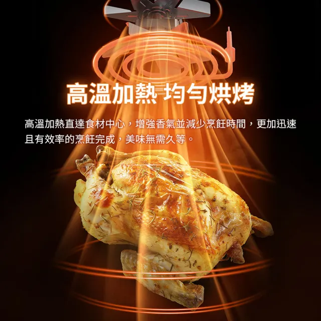 【mimax米覓】多功能全彩智能觸控氣炸鍋(8.8L 氣炸鍋 烤箱 大容量 大透明窗 不鏽鋼製)