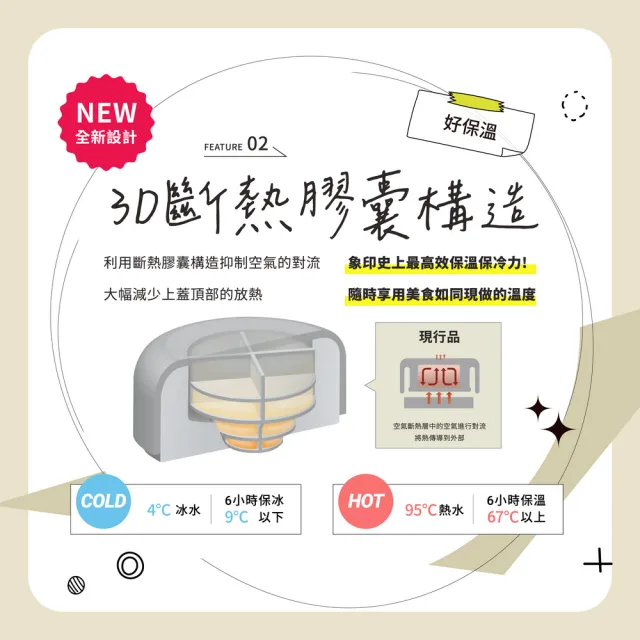 【ZOJIRUSHI 象印】不鏽鋼一體式杯蓋真空燜燒杯-520ml(SW-KA52H)