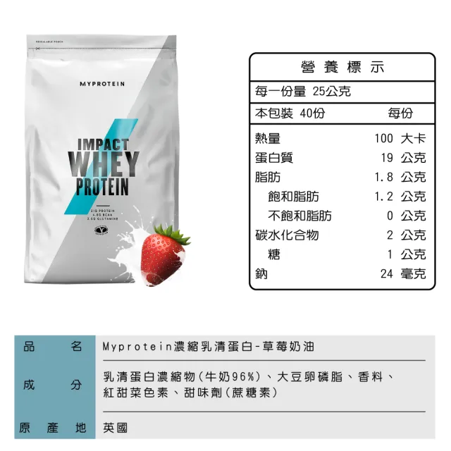 【MYPROTEIN】濃縮乳清蛋白1KG 2入組(多口味可選)