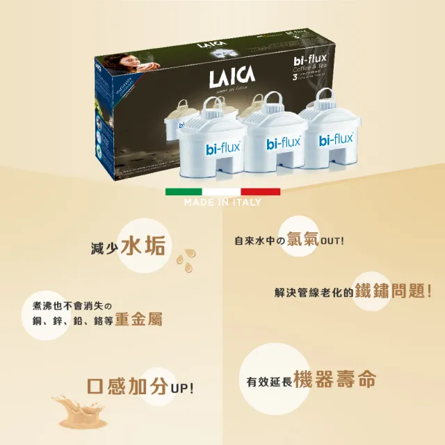 【LAICA 萊卡】bi-flux長效8周咖啡與茶專用濾芯(義大利原裝進口 6入/盒)