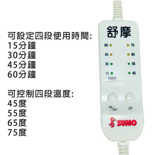 【SUMO 舒摩】LED型熱敷墊 電熱毯 20X20吋-U型(尺寸:50X50公分)