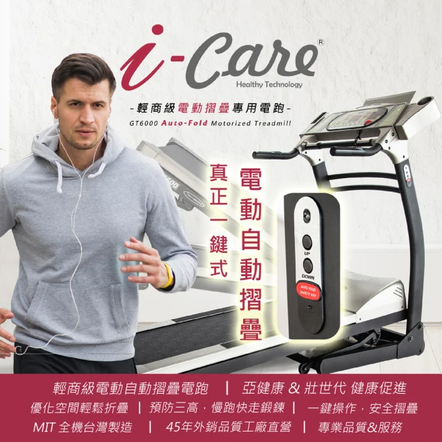 i-Carei-Care 輕商級電動自動摺疊專業跑步機(亞健康運動;健走;慢跑快跑;超慢跑;心肺訓練預防三高;運動是良藥)