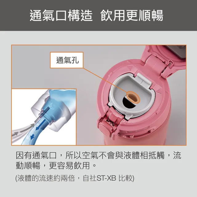 【ZOJIRUSHI 象印】買1送1 不鏽鋼彈開式保溫杯360ml+480ml(SM-SR36E+SM-SR48E)