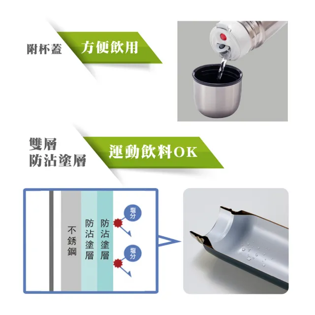 【ZOJIRUSHI 象印】SLiT不鏽鋼真空保溫杯保溫杯820ml(SJ-JS08 保溫瓶)