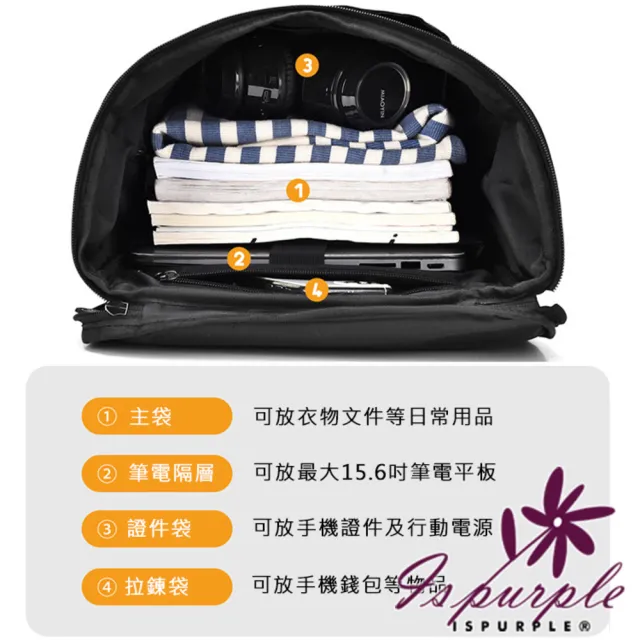 【iSPurple】雙11 商務通勤 旅行休閒電腦包男士雙肩包(迷彩黑色)