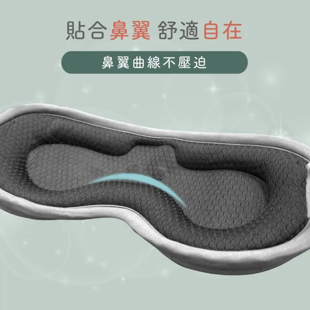 【Beroso 倍麗森】恆溫式立體熱敷眼罩A00027(安心一年保固 熱敷眼罩 遮光眼罩 睡眠眼罩 )