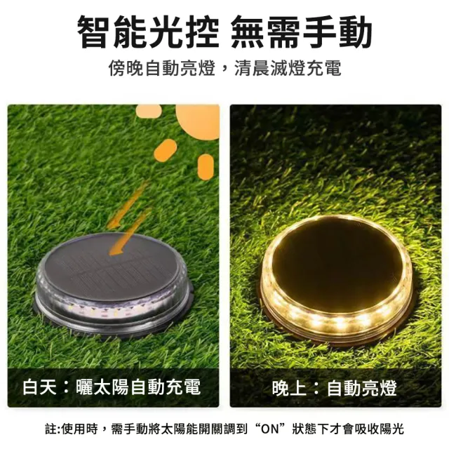 【媽媽咪呀】太陽能LED戶外燈-圓型4入組(裝飾燈 庭園燈 造景燈 草坪燈 插地燈 地埋燈 景觀燈)
