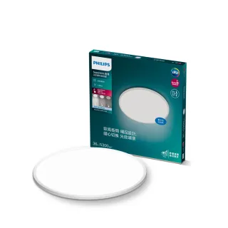 【Philips 飛利浦】SuperSlim 超薄超高流明 36W 5300lm 調光吸頂燈-自然光/白畫光(PA017/PA018)
