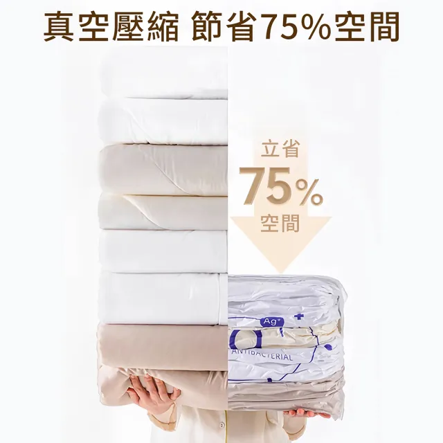 【極品家】Ag+銀離子抗菌行李壓縮袋 組合任選 免抽氣真空旅行收納袋 羽絨衣物防潮防霉 換季棉被整理袋