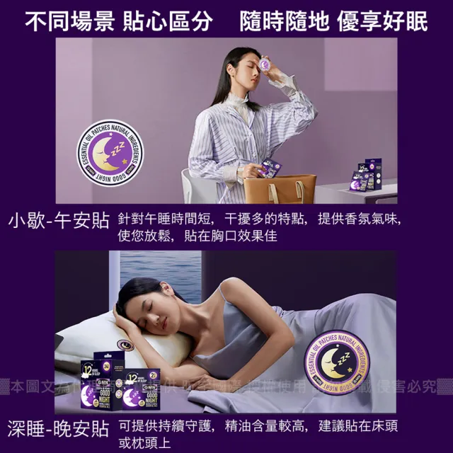 【GMN】精油晚安貼/睡前貼 12小包 共24片(紐西蘭BEGGI製造 台灣代理公司貨 薰衣草 放鬆舒眠安神 居家必備)