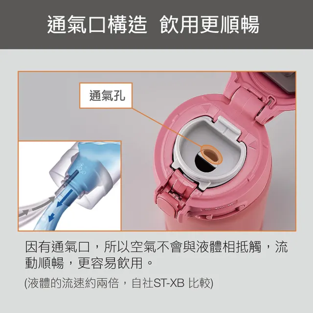 【ZOJIRUSHI 象印】不鏽鋼超輕量保溫杯-480ml(SM-SR48E  保溫瓶/保冰/環保杯)