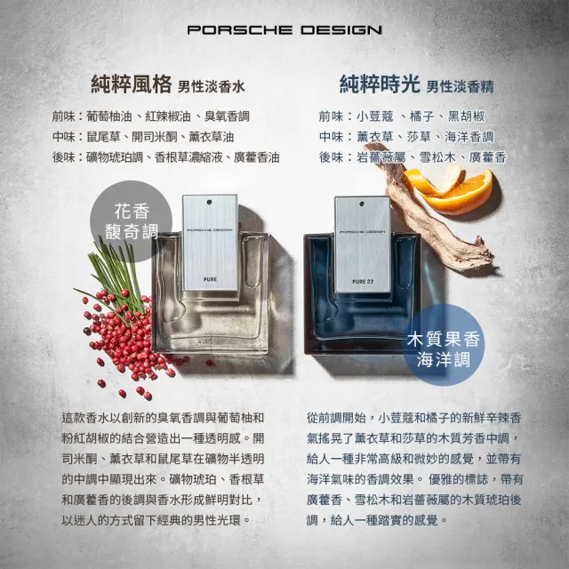 【Porsche Design 保時捷】純粹風格男性淡香水100ml(專櫃公司貨)