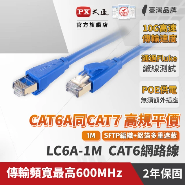 cat6網路線